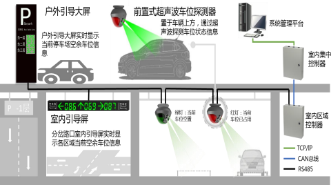 圖片關(guān)鍵詞 圖片關(guān)鍵詞