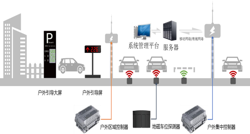 圖片關(guān)鍵詞 圖片關(guān)鍵詞