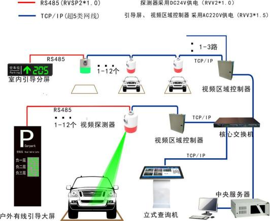 圖片關(guān)鍵詞 圖片關(guān)鍵詞