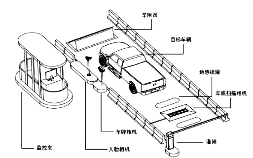 圖片關(guān)鍵詞 圖片關(guān)鍵詞