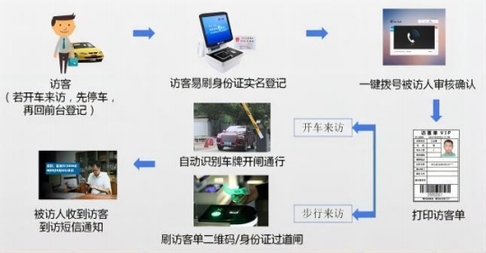 圖片關(guān)鍵詞 圖片關(guān)鍵詞