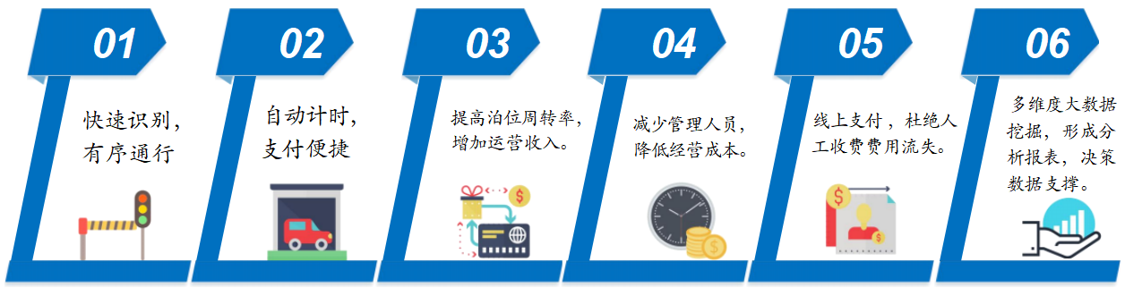 圖片關(guān)鍵詞 圖片關(guān)鍵詞